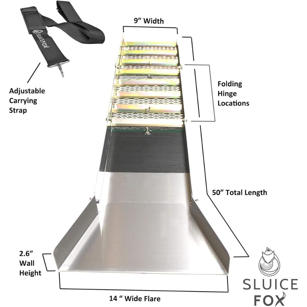 Sluicing for Gold: Unveiling The Secrets Of Effective Sluicing Techniques!